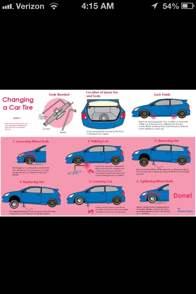 How To Change A Car Tire Step By Step How To Guide Musely