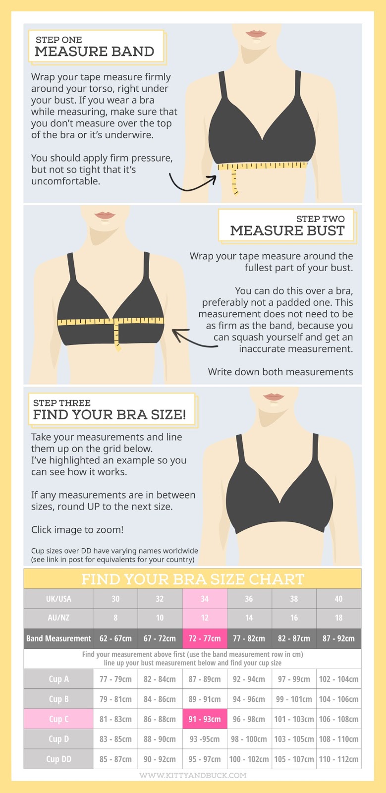 How To Measure And Fit Bra Musely 