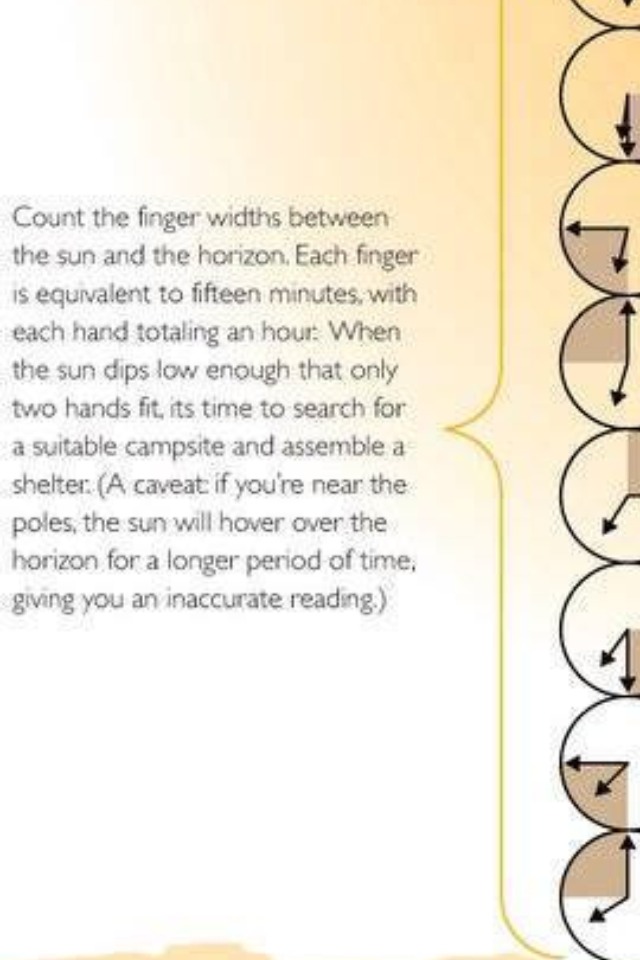 How To Tell The Time Using The Sun And Your Fingers Musely