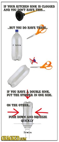 Quick Way To Unclog The Kitchen Sink Quick Way To Unclog The Kitchen Sink