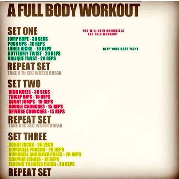 Full Body Workout Plan Free Weights Training Programs Full Body Training Workouts