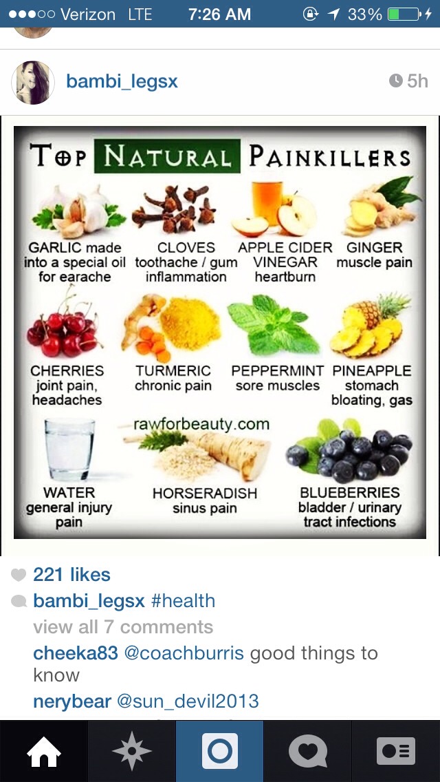 Top Natural Pain Killers - Musely