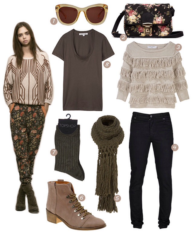 What To Wear?... For Camping Musely