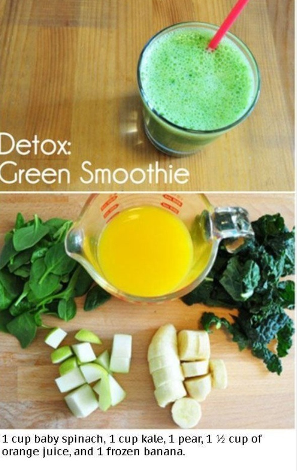Detox Green Smoothie ! Musely