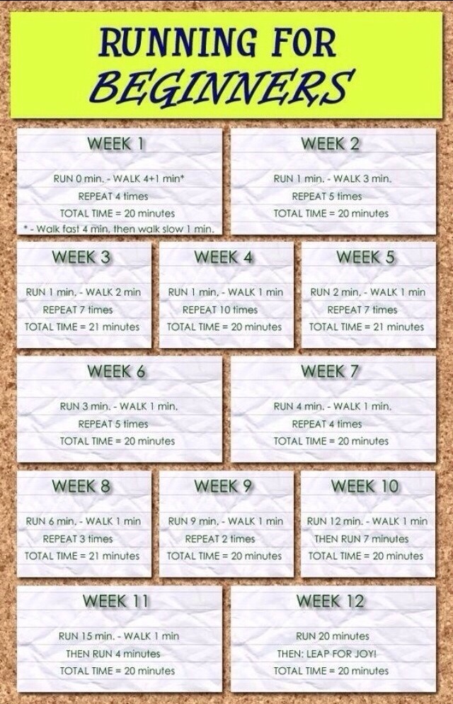 Running For Beginners😉👉 - Musely