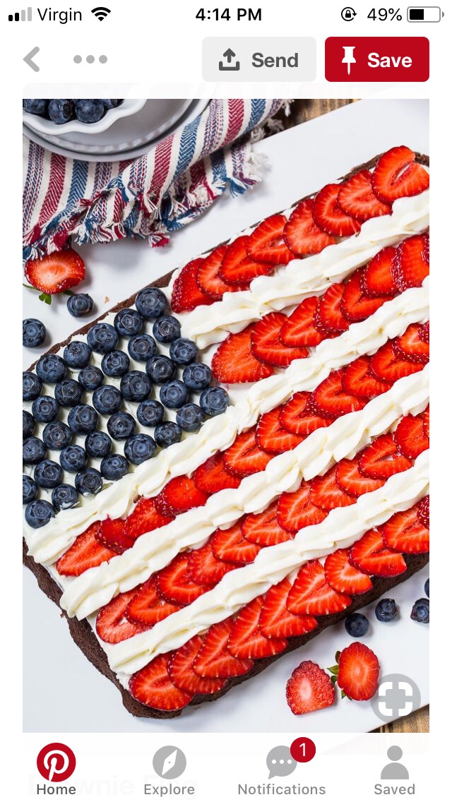 21 Fun and Patriotic 4th of July Party Ideas advise 21 Fun and Patriotic 4th of July Party Ideas recommendations