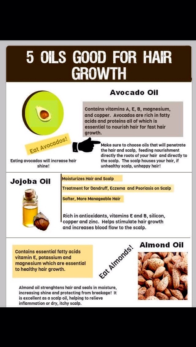 5 Oils Good For Hair Growth Musely