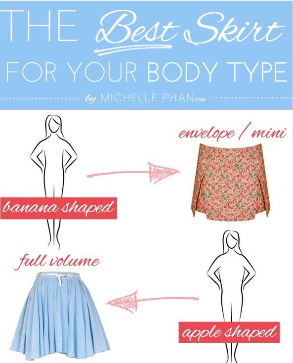 💞 The Best Skirt For Your Body Type 💞 Musely