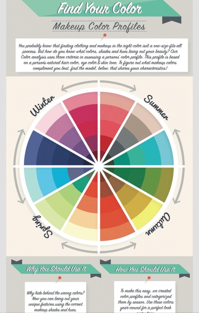 Find Your Color For Every Season Musely