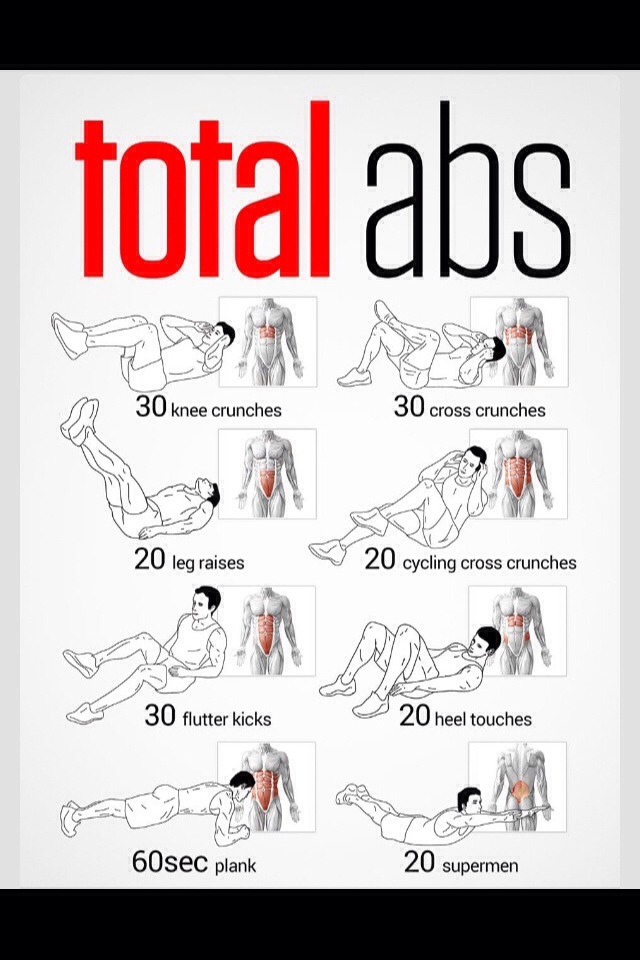 Most Effective Ab Workouts Workout Routines
