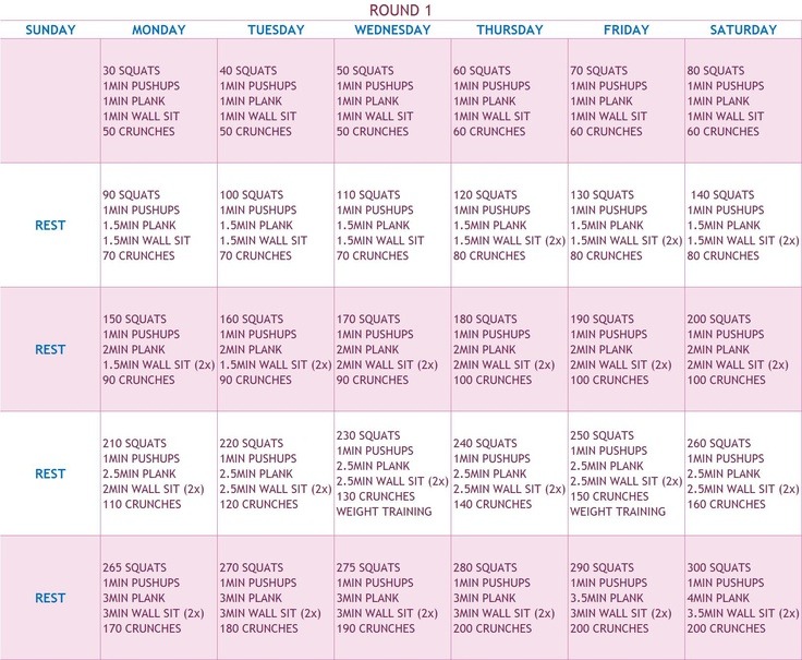 The Slender Set Full Body Workout Student Amazing Full Body Interval Cardio Workout Challenging Fun And A Great Overall