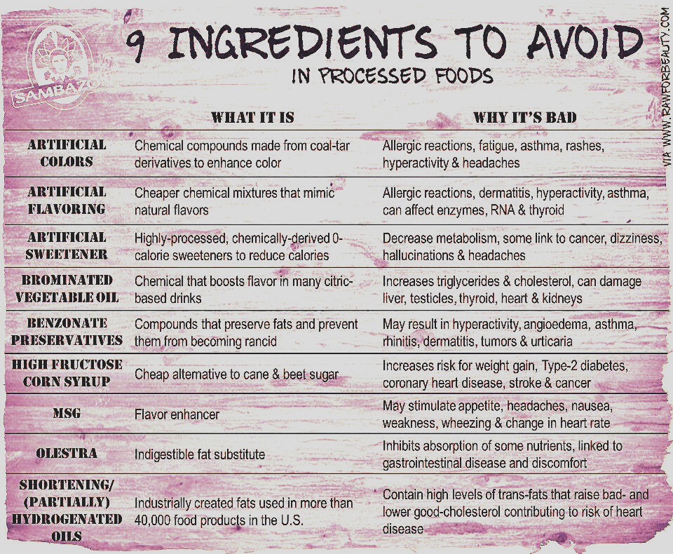 9-ingredients-to-avoid-in-processed-foods-easy-guide-to-follow-musely