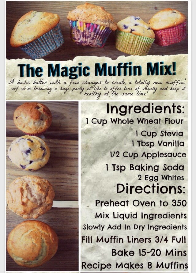 " The Magic Muffin Mix"💯 Musely