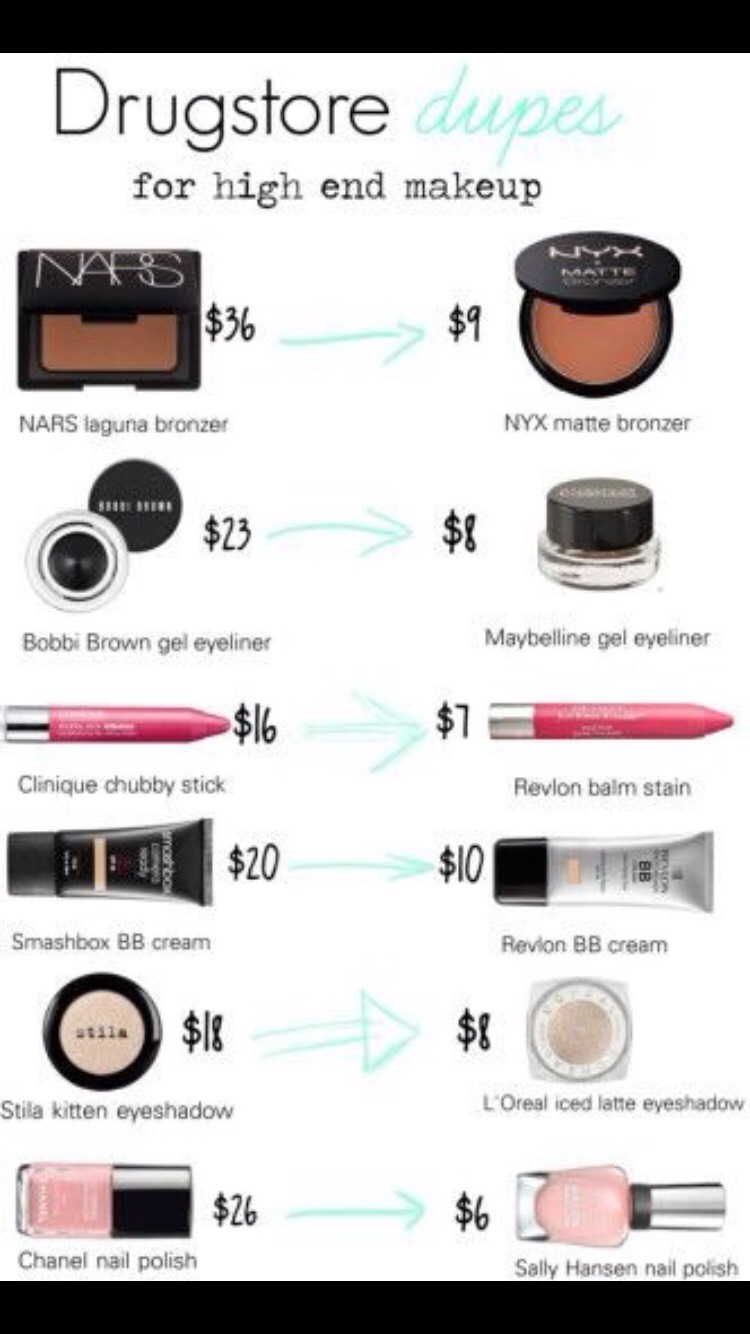 Drugstore Alternatives For High End Makeup 💋💄 Musely