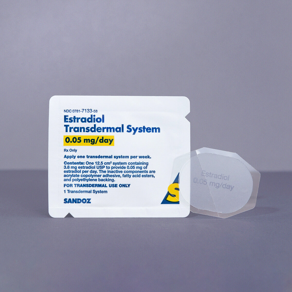 The Estrogen Patch