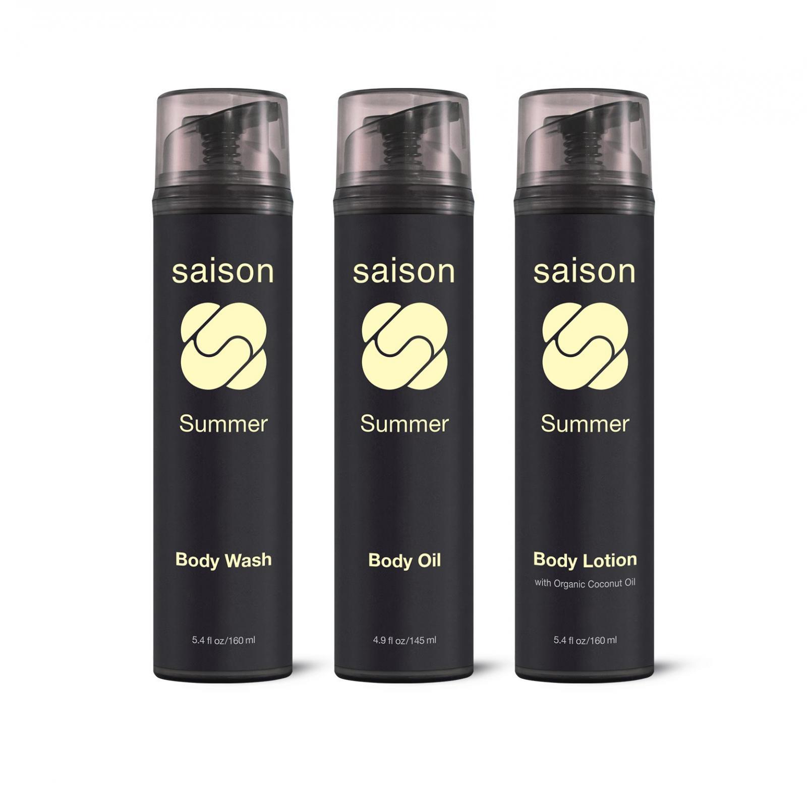 Summer Body Collection Gift Set Summer Body Collection Gift Set