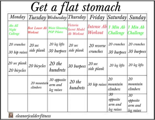 Healthy weight loss 2 pounds per week picture 4