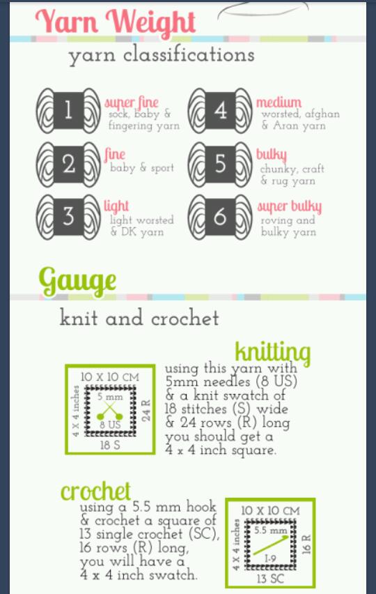 Yarn Label Meanings You Didnt Know Before!!!!!!!! Musely