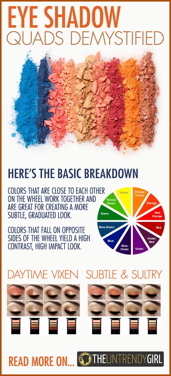 How To Mix Eyeshadow Colours by Amanda Lanthier Musely