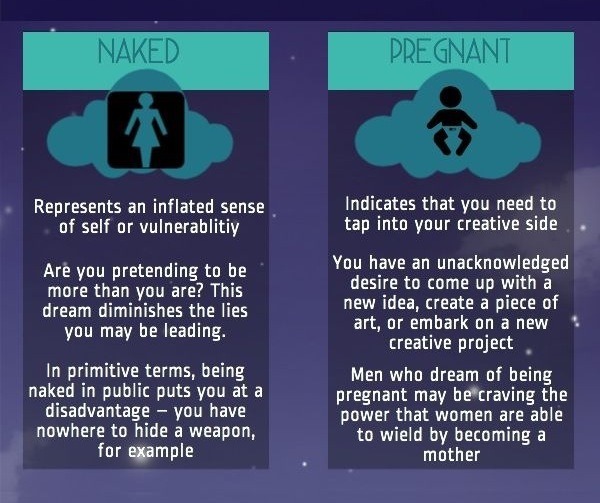 10 Common Dreams And Their Meanings Musely