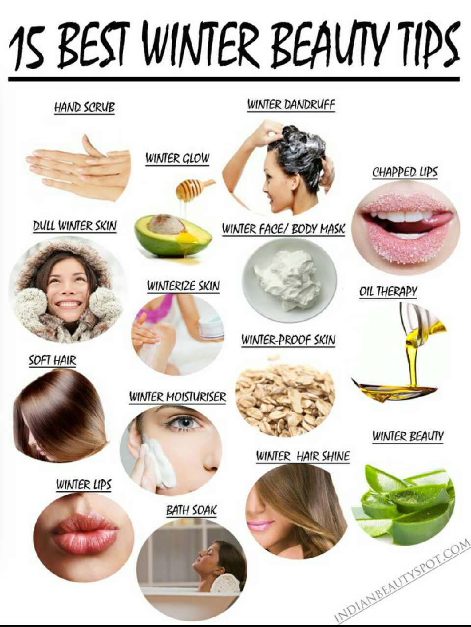 Winter Beauty Tips By Michelle Musely