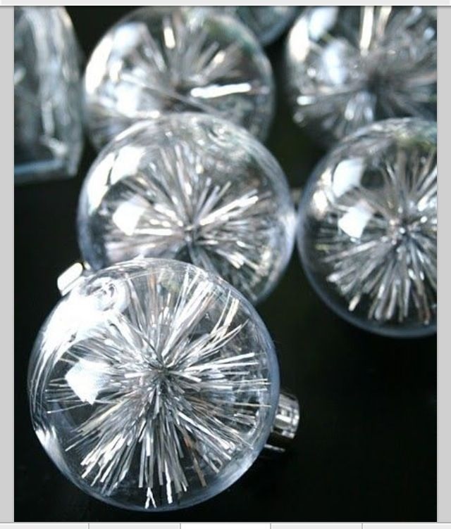 25 Clear Glass Ornament Ideas. Musely