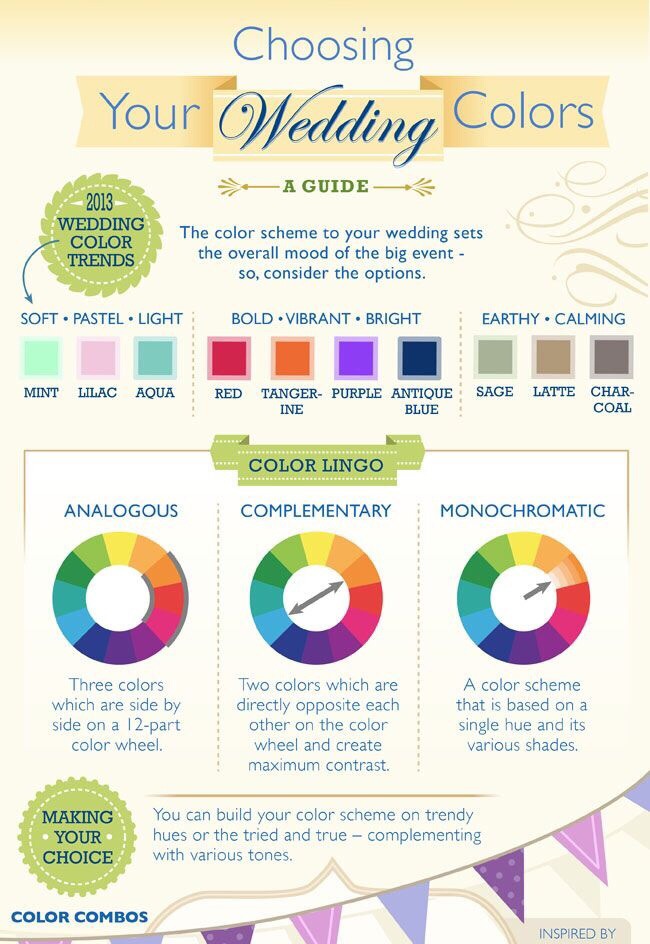 🌀💢A GUIDE TO CHOOSING YOUR WEDDING COLORS💢🌀 Musely