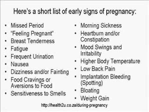 Pregnancy Vs Period Symptoms Chart