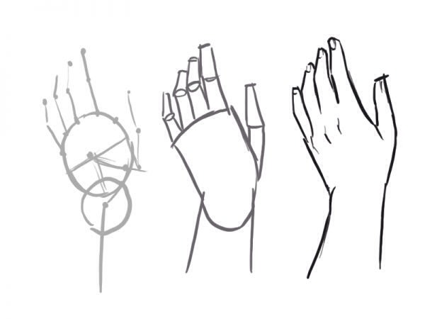 How to draw hands.