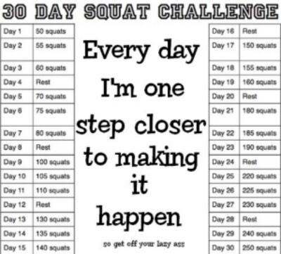 Easy 30 Day Weight Loss Challenge