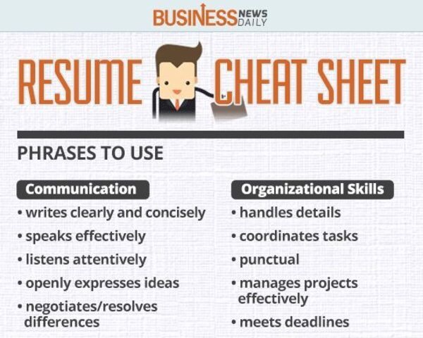 Resume Cheat Sheet By Your Beauty Advisor Musely