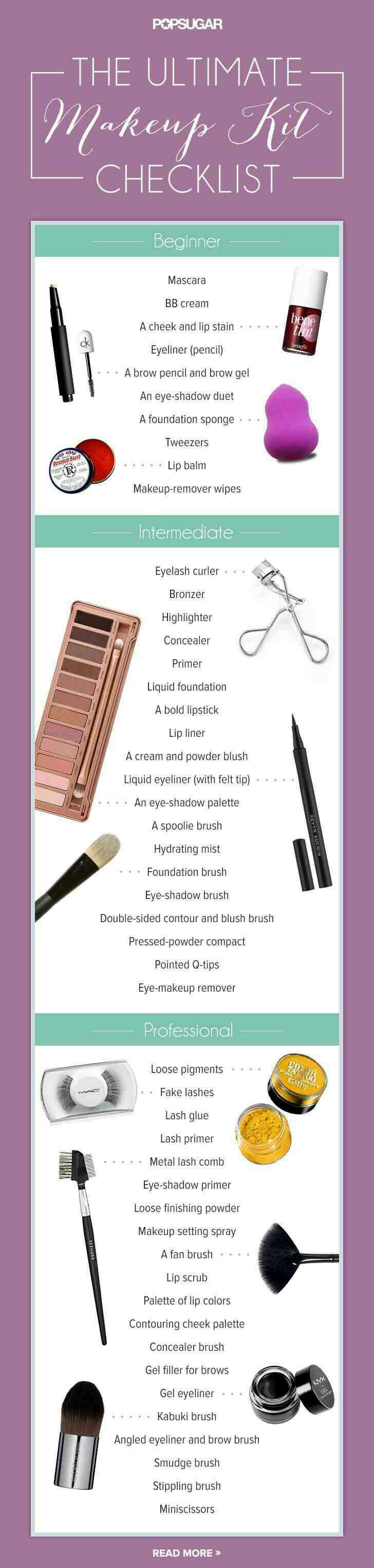 The Ultimate Guide To Makeup Kits Unveiling The Essentials And Prices 
