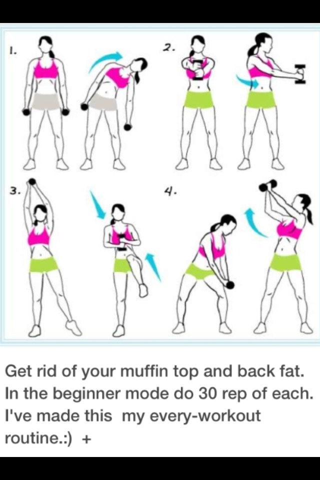 Get Rid Of Back Rolls! - Musely