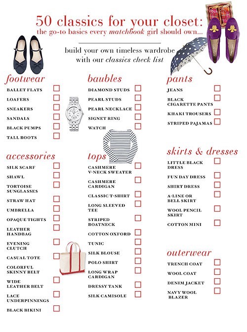 Basic Wardrobe Essentials💕 👍🏻👍🏻 Musely