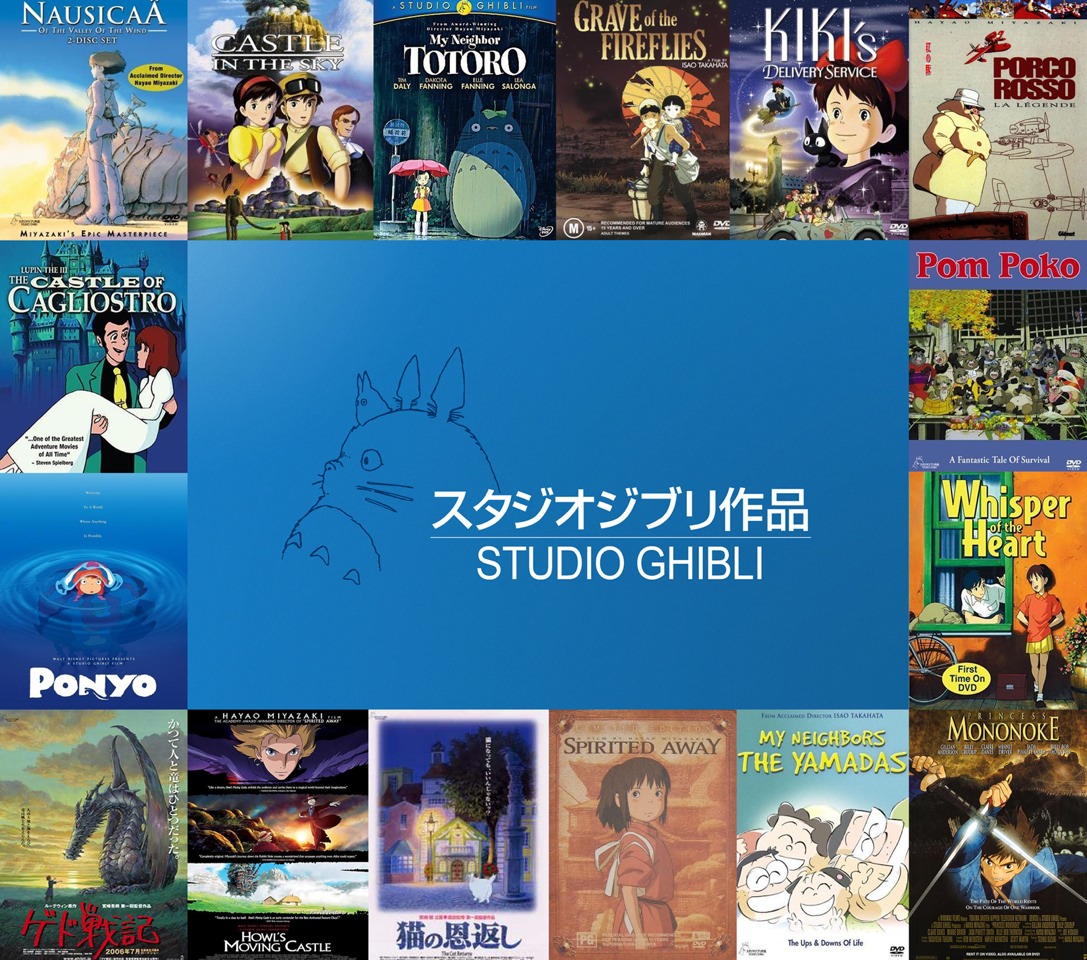 Studio Ghibli Movies Checklist