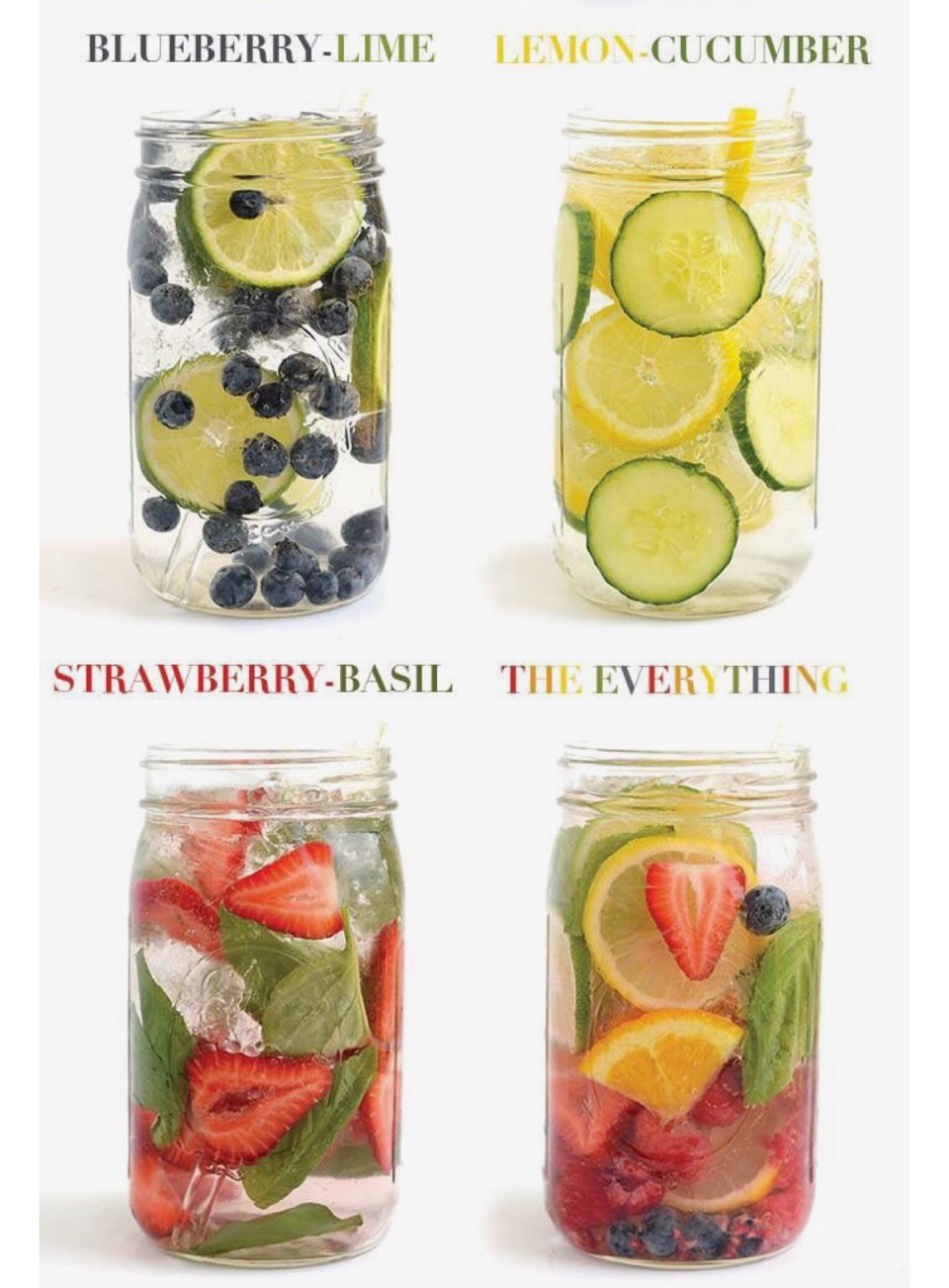 FruitInfused Water Musely