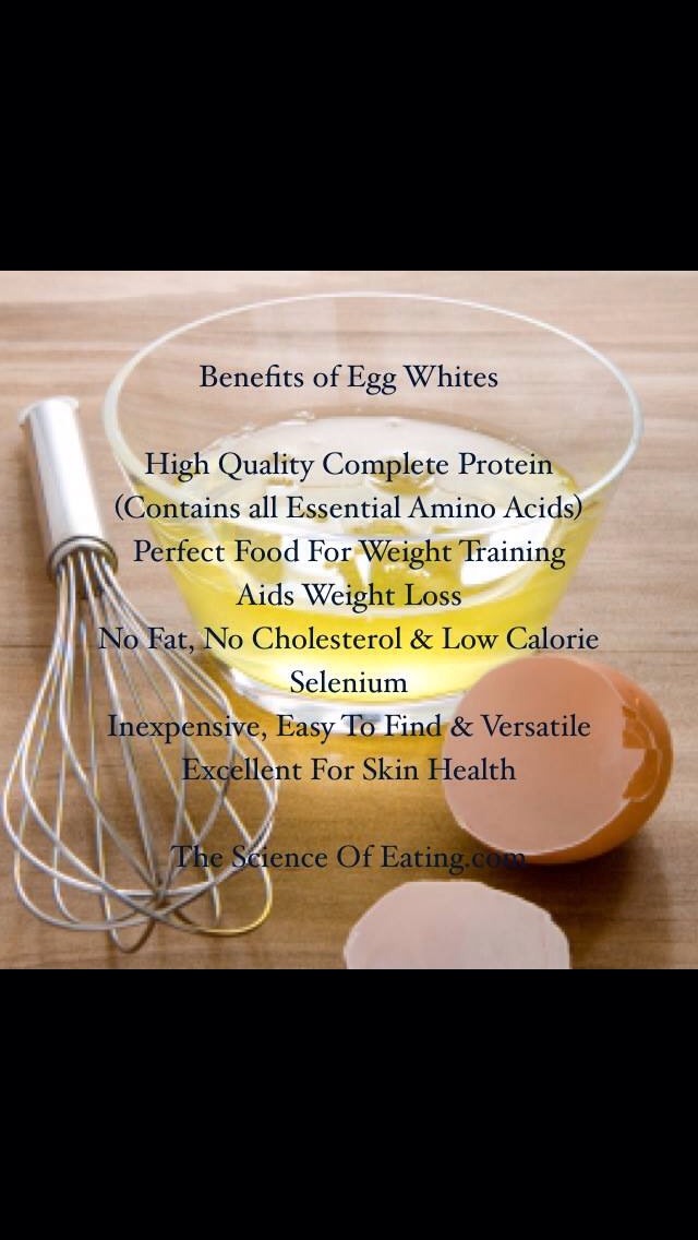 Health Benefits Of Egg Whites. Musely