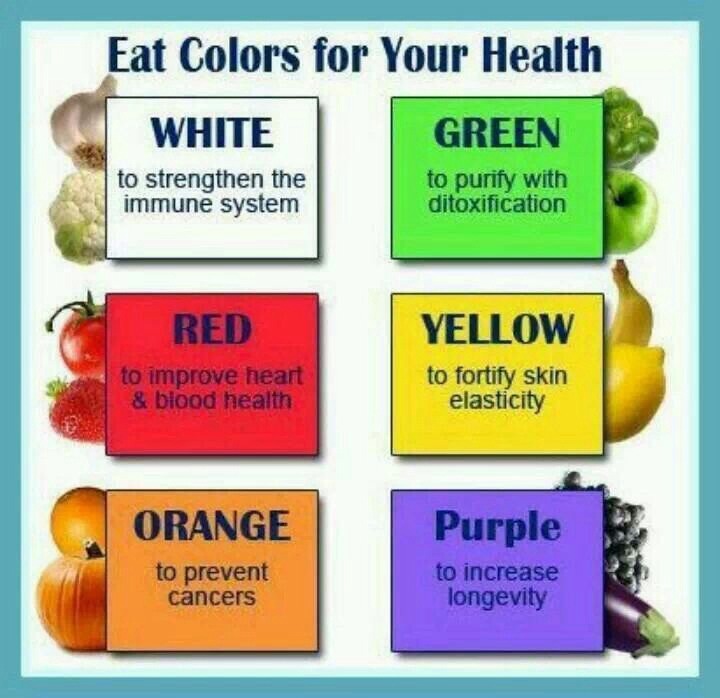 Colors For Your Health by Rachel Elmore Musely