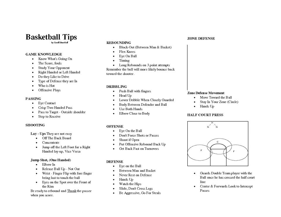 5 Tips To A Successful Basketball Player! Musely