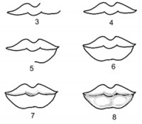 how to draw female lips