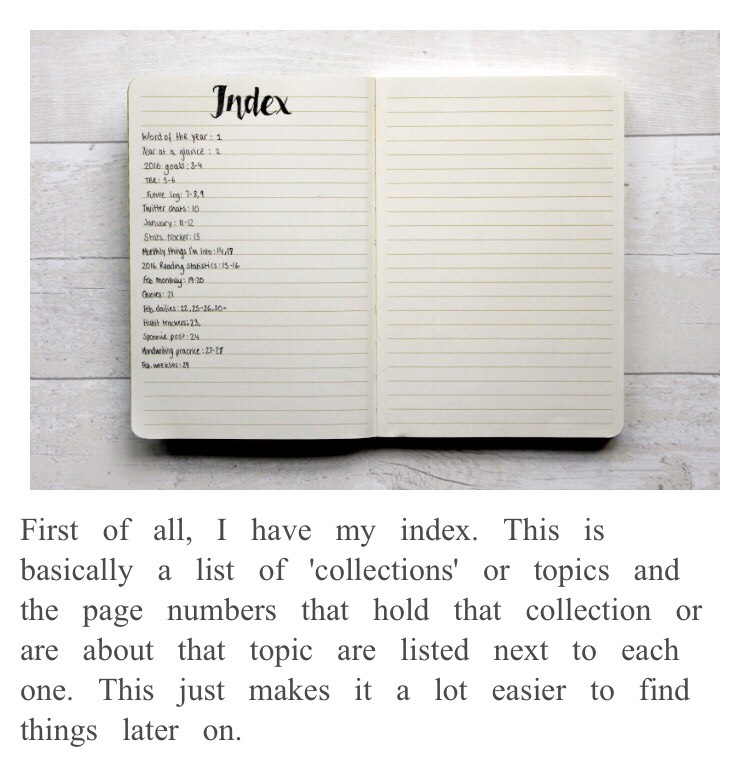 Start journal. Буллет джорнал содержание. Буллет джорнал индекс. Bullet Journal оглавление. Bullet Journal содержание.