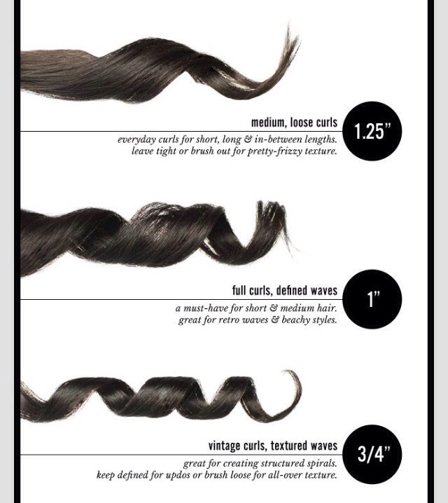 Types Of Curling Irons For The Perfect Curl Musely