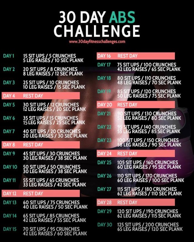 30 days fat burn challenge