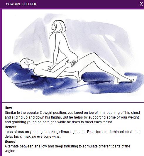 Mens Favorite Sex Position 49