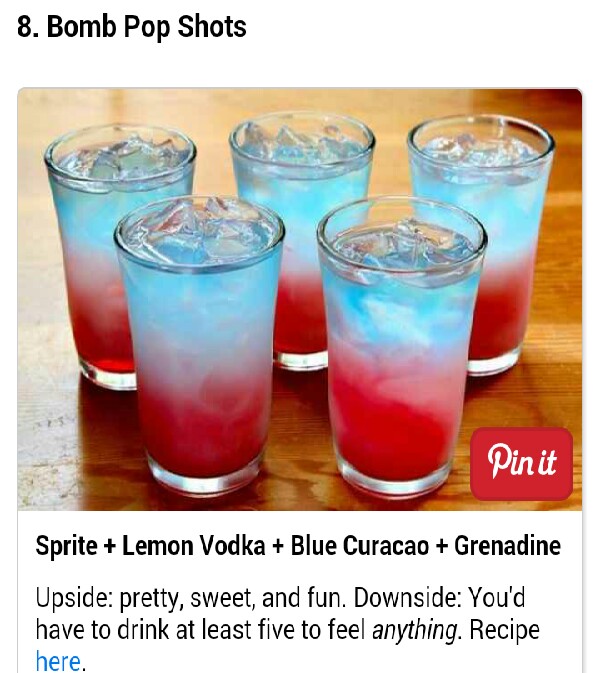 13 Vodka Shots You'll Actually WANT to Take! Musely