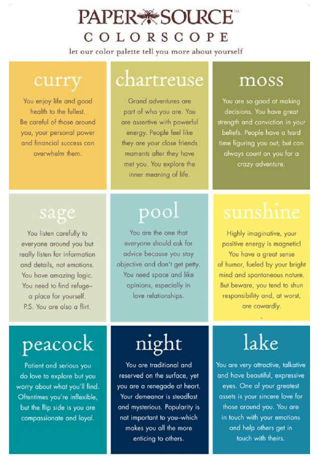 Musely Wedding Color Astrology What Your Colors Say About You