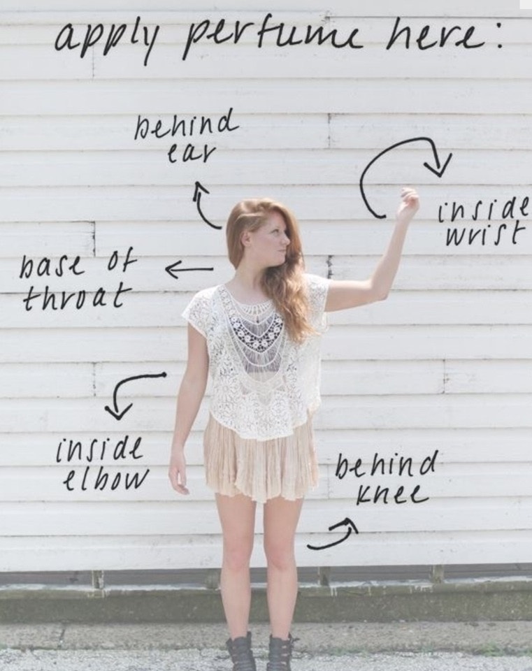 Where To Put Perfume On Musely