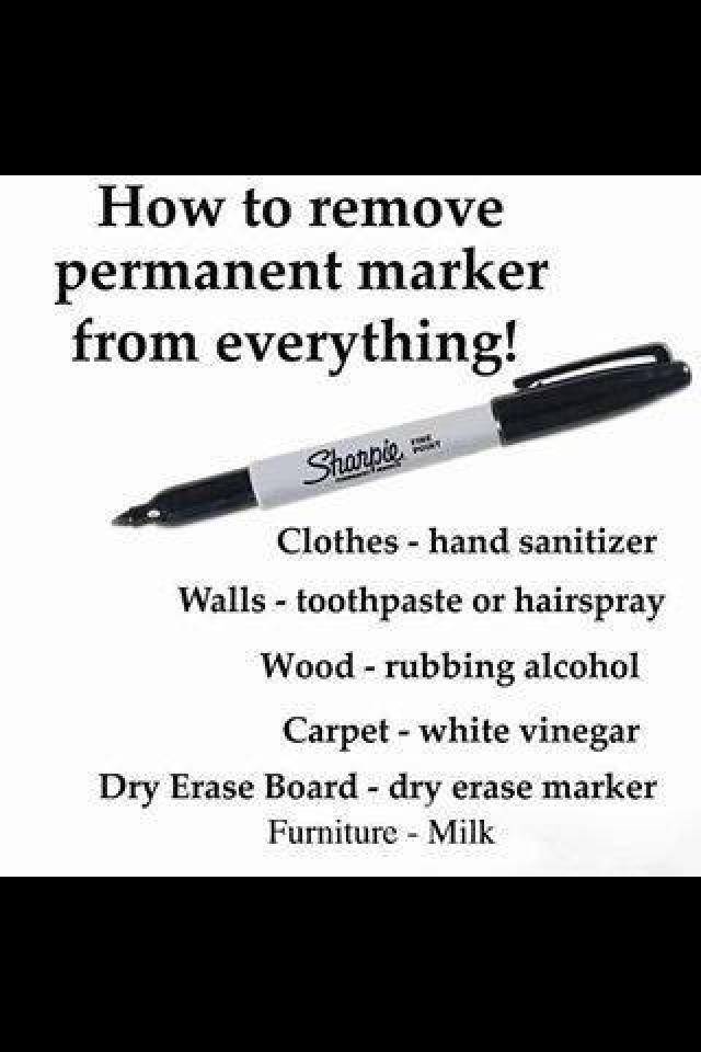 DIY Remover Of Permanent Markers Musely