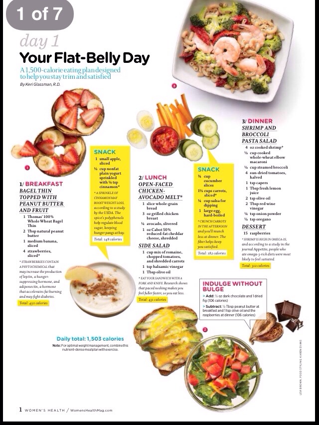 14-Day Diet Plan Menu