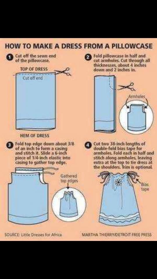 Pillow Case Dress By Alicia Mack Musely